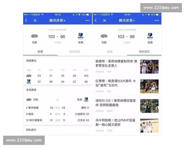 基于体育数据统计的赛事分析与趋势预测方法研究 基于体育数据统计的赛事分析与趋势预测方法研究