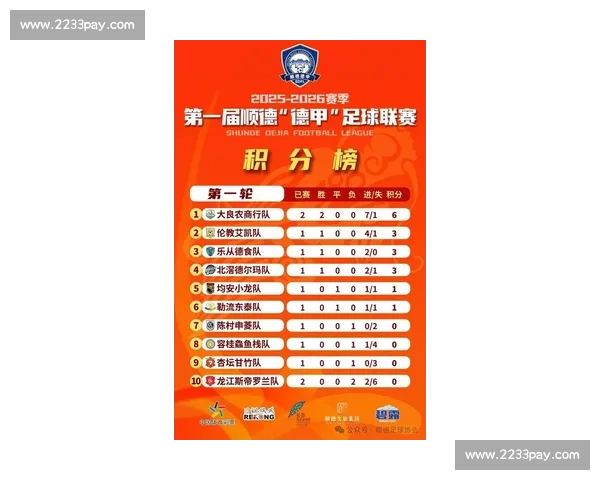 联赛积分榜全面解析最新排名形势与球队表现趋势